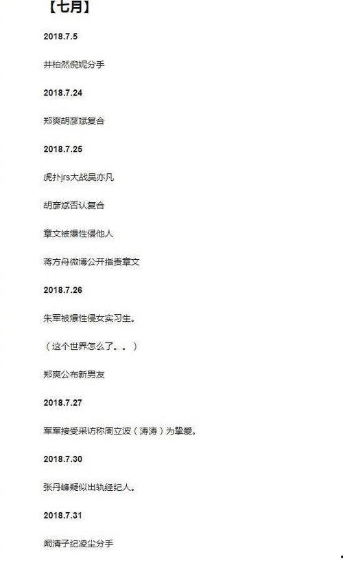 吃瓜总结表,吃瓜群众视角下的娱乐圈风云录